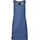 Kleid Blau/Weiß 40