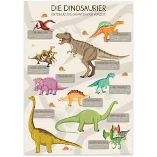 PuK Krämmer GmbH Poster „Dinosaurier“ DIN A4 | Dino Poster für Kinder | Kinderzimmer Deko Bilder Poster | Lernposter Dinosaurier | Geschenk Kinder Geburtstag Einschulung | für Dino-Fans (DIN A4)