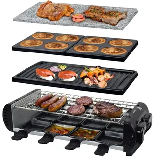 Syntrox RAC-1200