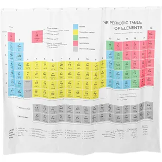 Mit Periodensystem Motiv Waschbarem Futter Und Sichtschutz