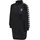 152