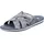 21062 Blau 43