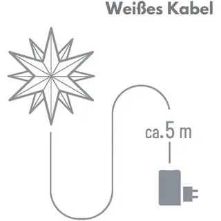 Novaliv Weihnachtsstern LED Dekostern 25 cm Weiss