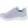 Skech-Air Dynamight 2.0 Damen Blau 38