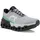 Damen Nimbus/Arctic 40,5
