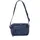 Umhängetasche Synthetik Deep Blue
