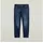 Jeans Worn In Stratos 28 32