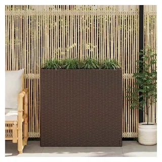furnicato Hochbeet Braunes Garten-Hochbeet-Set aus Poly Rattan 79x22x76 cm braun 22 cm x 76 cm