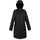 Women s II wasserdicht Parka Jacke with Isotex 46