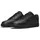 Black/Black/Black 45,5