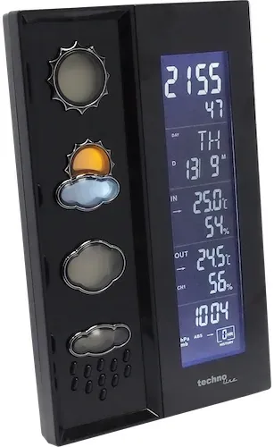 Produktbild