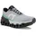 Damen Nimbus/Arctic 37,5