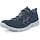Herren Blau 40