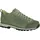 Damen Sage Green 42