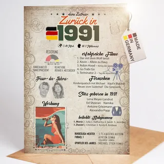 myDreamwork® Besondere Geburtstagskarte 35 Jahre | 35ter Geburtstag Mann | Zurück in 1991 Geschenk | Geburtstagskarte 35 Jahre Mann | Geschenk 35 Mann (DIN-A5)