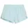 W Run 3 Short Weiß L