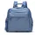 Rucksack Blau