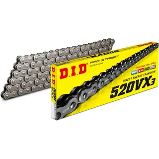 DID D.I.D, Velokette