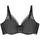 Minimizer BH Schwarz 90C