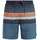 Herren Badehose blau