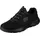 black/black 47,5