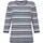 Rundhalspullover Blau 54