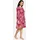 Sommerkleid Rot 40