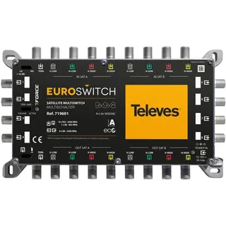Televes Euroswitch MSE98C