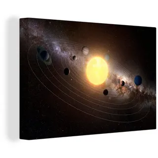 OneMillionCanvasses® Leinwandbild Eine Illustration des Sonnensystems mit der Sonne im Zentrum, (1 St), Leinwand Bilder für Wohnzimmer Schlafzimmer, 90x60 cm bunt 90 cm x 60 cm x 2 cm