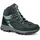 Petrol/Mint 42,5