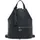 Rucksack Blau