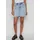 Light Blue Denim 34