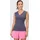 Eleam Blau XL
