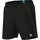 Badeshorts Fundamentals R Black/White S