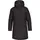 Parka