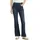 High Rise Flare Blau 29/32