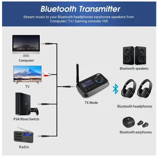 August MR280B Dualer Bluetooth Sender & Empfänger