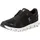 Herren Black / White 44,5
