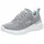 Skech-Air Dynamight 2.0 Damen Grau 37