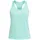 Tanktop Refresh Mint S