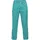 Latzhose in Gr W34/L32