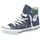navy 45