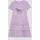 Minikleid 110