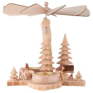 RATAGS Blattpyramide Rehgruppe