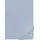 Feinjersey 140 x 200 - 160 x 200 cm eisblau