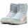 Kinder Aqua Glow/Alpine Snow 30