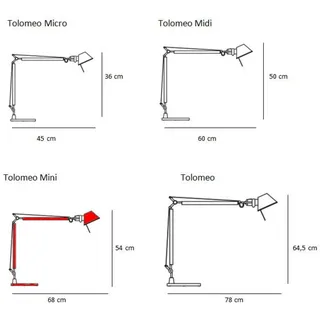 Tischleuchte Artemide, Schwarz, für Arbeitszimmer / Büro, Aluminium, Design