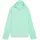 Jacke Mint/Mint M