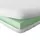 150 220 H2