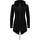 Tb1075 Parka Black S
